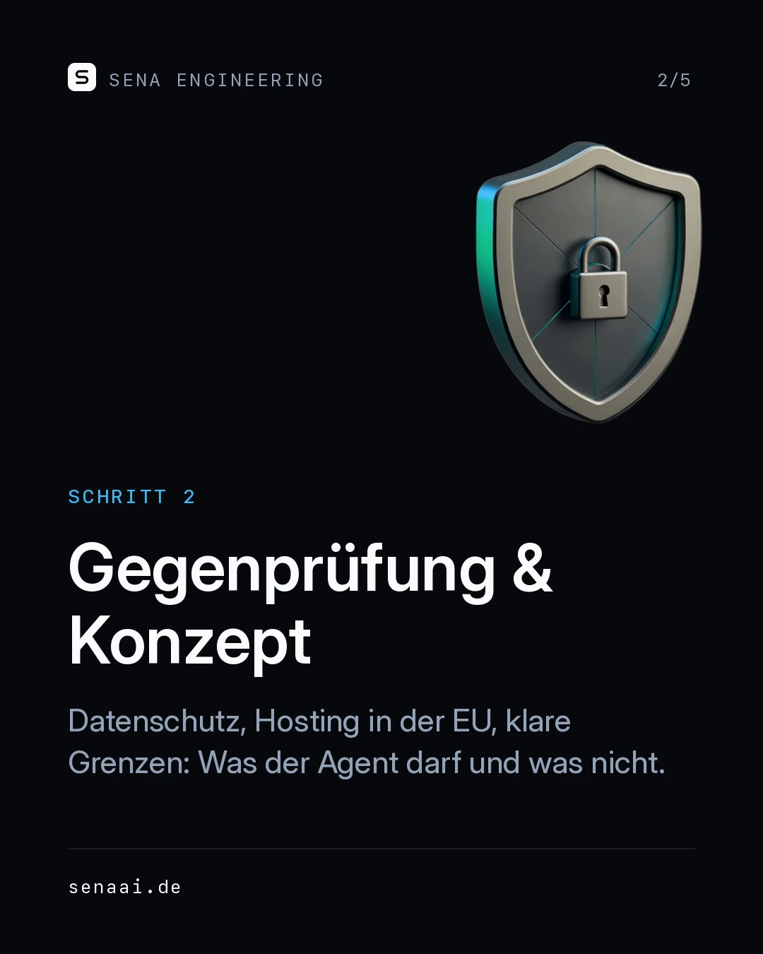 In 5 Schritten zum eigenen 24/7 KI-Telefon- & E-Mail-Agenten, Folie 2 von 5